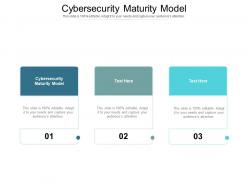 Cybersecurity maturity model ppt powerpoint presentation inspiration show cpb