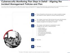 Cybersecurity monitoring plan effective security monitoring plan ppt inspiration icons