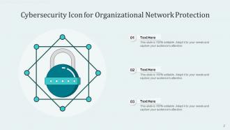 Cybersecurity organizational network protection measures