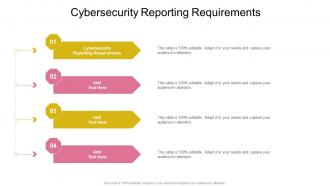 Cybersecurity Reporting Requirements In Powerpoint And Google Slides Cpb