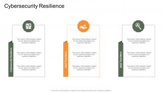 Cybersecurity Resilience In Powerpoint And Google Slides Cpb
