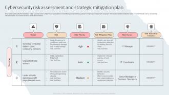 Cybersecurity Risk Assessment And Strategic Mitigation Plan