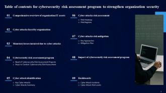 Cybersecurity Risk Assessment Program To Strengthen Organization Security Complete Deck Designed Analytical