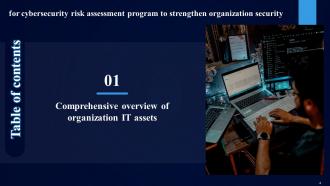Cybersecurity Risk Assessment Program To Strengthen Organization Security Complete Deck Professional Analytical
