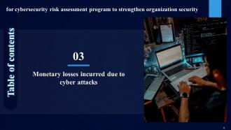 Cybersecurity Risk Assessment Program To Strengthen Organization Security Complete Deck Visual Analytical