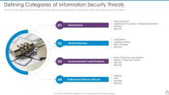 Cybersecurity Risk Management Framework Defining Categories Of Information Security