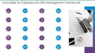 Cybersecurity Risk Management Framework Powerpoint Presentation Slides