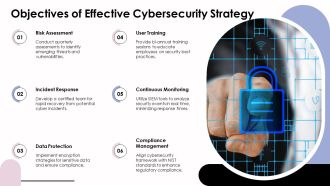 Cybersecurity Risk Management Framework PPT Slides AT Slides Professionally