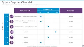Cybersecurity Risk Management Framework System Disposal Checklist