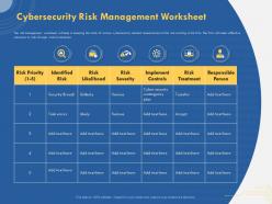 Cybersecurity Risk Management Worksheet Risk Ppt Powerpoint Presentation Template