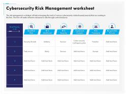 Cybersecurity Risk Management Worksheet Security Ppt File Topics