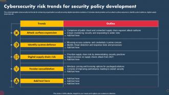 Cybersecurity Risk Trends For Security Policy Development