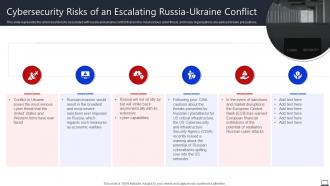 Cybersecurity Risks Of An Escalating Russia Ukraine Conflict String Of Cyber Attacks Against