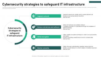 Cybersecurity Strategies To Safeguard It Infrastructure