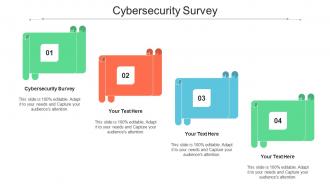 Cybersecurity Survey Ppt Powerpoint Presentation Portfolio Graphics Download Cpb