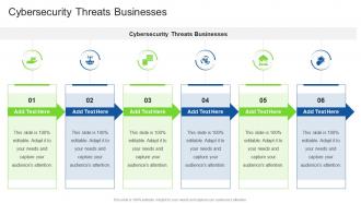 Cybersecurity Threats Businesses In Powerpoint And Google Slides Cpb