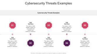 Cybersecurity Threats Examples In Powerpoint And Google Slides Cpb