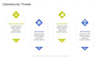 Cybersecurity Threats In Powerpoint And Google Slides Cpb
