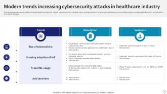 Cybersecurity Trends Powerpoint PPT Template Bundles Professional Downloadable