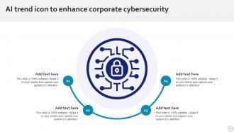 Cybersecurity Trends Powerpoint PPT Template Bundles Professionally Downloadable
