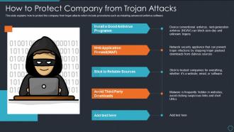 Cyberterrorism it how to protect company from trojan attacks