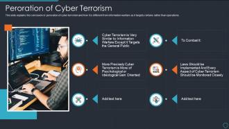 Cyberterrorism it peroration of cyber terrorism ppt slides layout