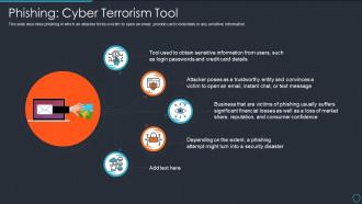 Cyberterrorism it phishing cyber terrorism tool ppt slides graphics