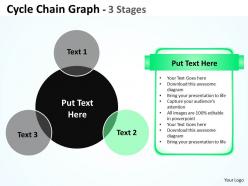 Cycle chain graph diagrams 5
