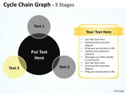 Cycle chain graph diagrams 5