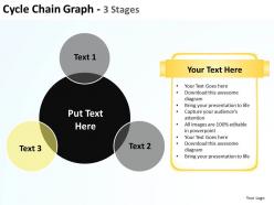 Cycle chain graph with big black circle and surrounding circles 3 stages powerpoint templates 0712