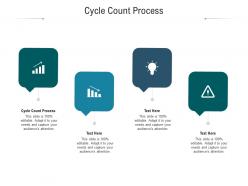 Cycle count process ppt powerpoint presentation outline graphics template cpb
