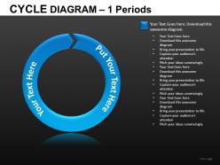 Cycle Diagram Powerpoint Presentation Slides Db