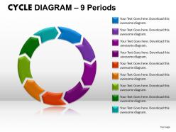 Cycle Diagram PPT 12