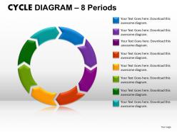 Cycle diagram ppt 17