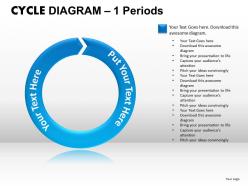 Cycle diagram ppt 1