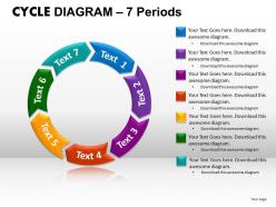 Cycle diagram ppt 21