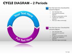 Cycle diagram ppt 9