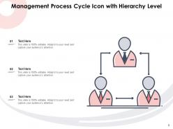 Cycle Icon Business Processes Consumer Gear Continuous Arrows