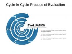 Cycle in cycle process of evaluation