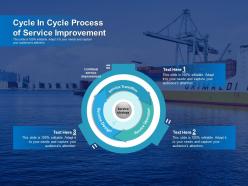 Cycle in cycle process of service improvement