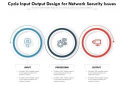 Cycle Input Output Design For Network Security Issues