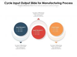 Cycle input output slide for manufacturing process