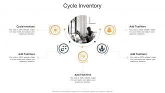 Cycle Inventory In Powerpoint And Google Slides Cpb