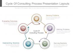 Cycle of consulting process presentation layouts
