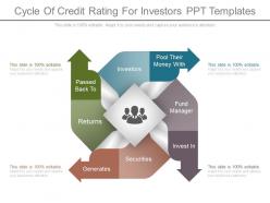 Cycle of credit rating for investors ppt templates