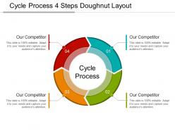 Cycle process 4 steps doughnut layout sample of ppt presentation