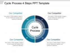 Cycle process 4 steps ppt template