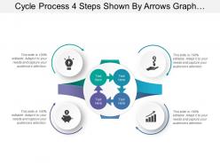 Cycle process 4 steps shown by arrows graph dollar bulb