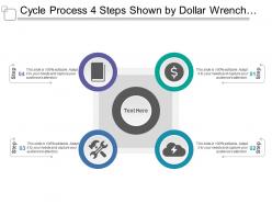 Cycle process 4 steps shown by dollar wrench lightning images