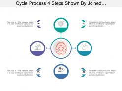 Cycle process 4 steps shown by joined semicircles target gear brain graph image